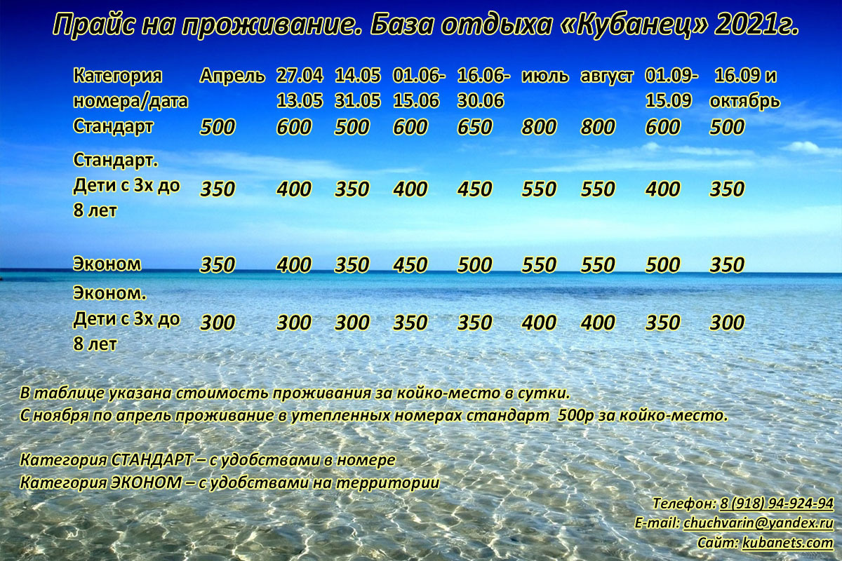 Цены база отдыха "Кубанец"