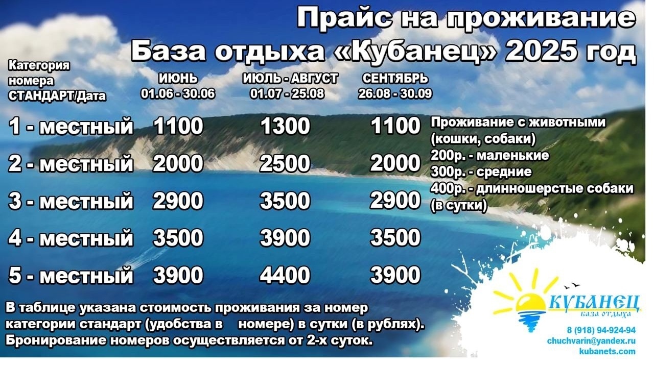 Цены база отдыха "Кубанец"